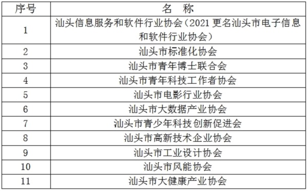 市科协所属2.png