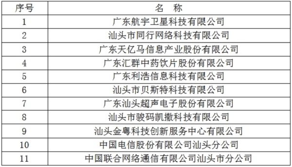 市科协所属3.png