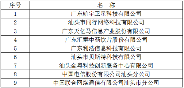 业务主管3.png